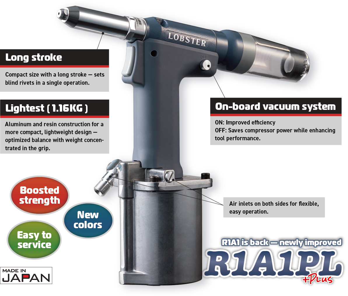Rafi専用 Air riveter R1A1PL | 商品情報 | 株式会社ロブテックス